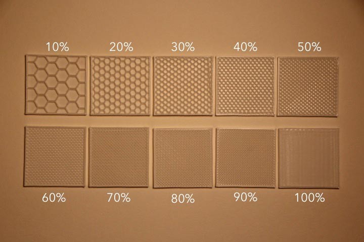 Different infill percentage