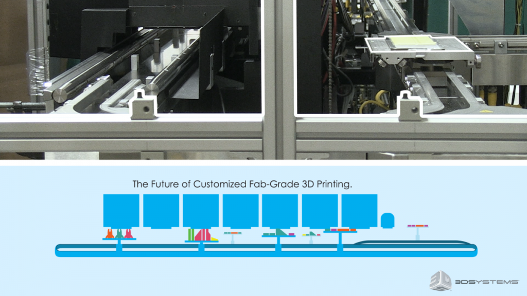 Project Ara helped by 3D printers of 3D Systems