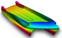 product-finite-strength-analys